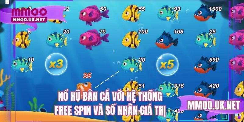 Nổ hũ bắn cá với hệ thống free spin và số nhân giá trị